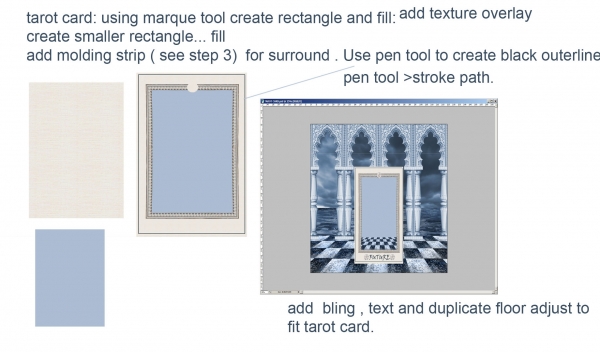 Creation of lighting the future: Step 7